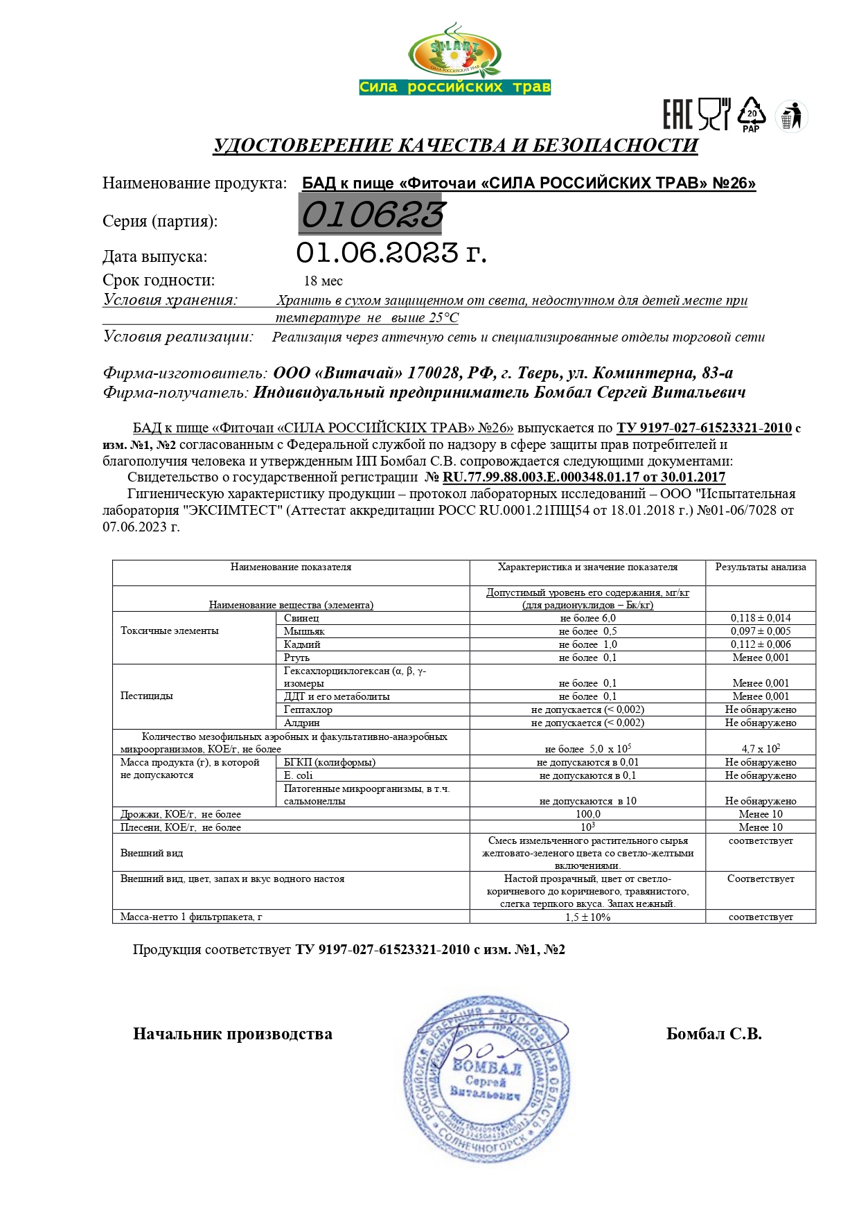 Паспорт №062023